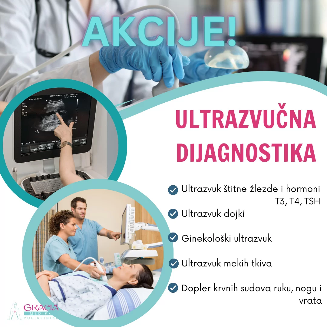 Ultrazvučna Dijagnostika Akcije